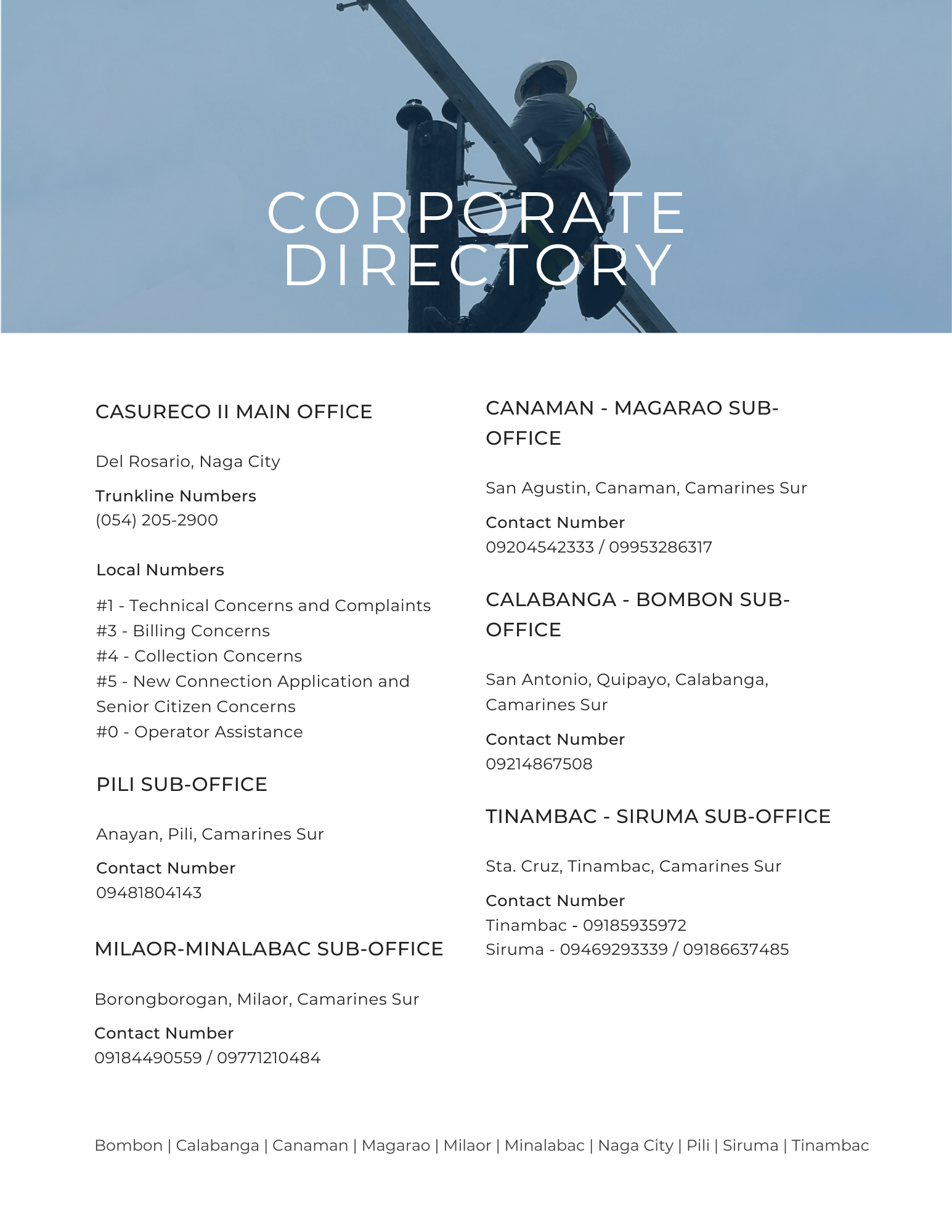 Contacts Image